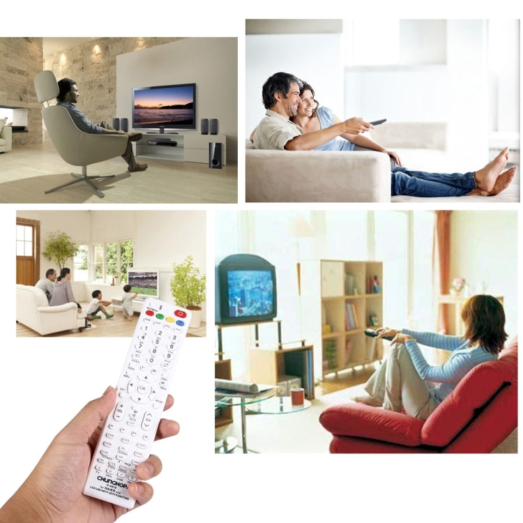 Telecomando universale Chunghop E-H910 per TV Haier