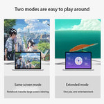 Adattatore 3 in 1 DisplayPort HDMI Mini DP