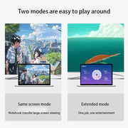 Adattatore 3 in 1 DisplayPort HDMI Mini DP