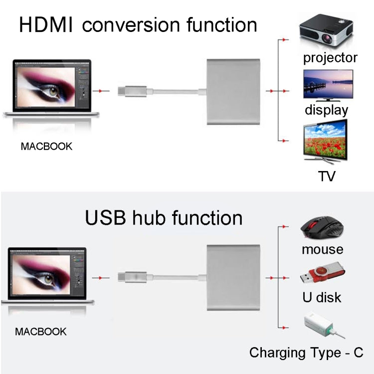 Adattatore USB-C 3.1 maschio a USB-C, HDMI e USB 3.0 femmina