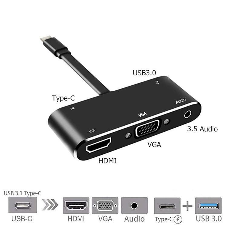 Convertitore USB-C 5 in 1 con HDMI, VGA, audio e PD