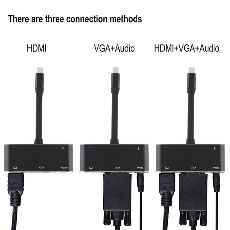 Convertitore USB-C 5 in 1 con HDMI, VGA, audio e PD