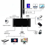 Convertitore USB-C 5 in 1 con HDMI, VGA, audio e PD