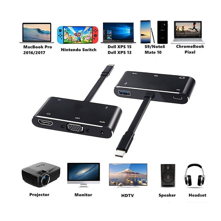 Convertitore USB-C 5 in 1 con HDMI, VGA, audio e PD