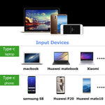 Convertitore USB-C 5 in 1 con HDMI, VGA, audio e PD