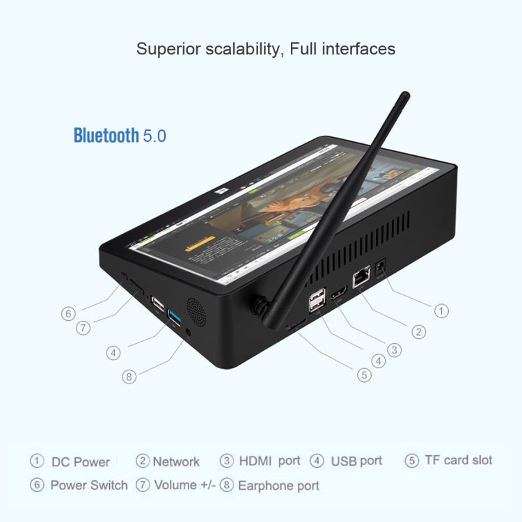 PiPo X10 Pro TV Box Style Tablet Mini PC, 6 GB+64 GB, batteria 5000 mAh, processore Windows 10 Intel Celeron N4020 Quad Core da 10,1 pollici fino a 2,8 GHz, supporto scheda TF, Bluetooth, WiFi, LAN e HDMI, X10 Pro