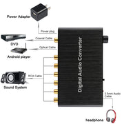 Convertitore decodificatore audio digitale 2CH con coassiale ottico Toslink SPDIF per Home Theater / PS4 / PS3 / XBOX360, supporto controllo volume, AC-3, DTS