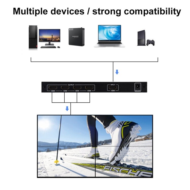 Processore di giunzione multi-schermo con controller da parete per TV HDMI BT14 2X2, Full HD 1080P