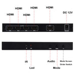 Processore di giunzione multi-schermo con controller da parete per TV HDMI BT14 2X2, Full HD 1080P