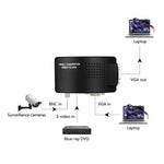 Convertitore video BNC / S-Video a VGA Howei HW-2404