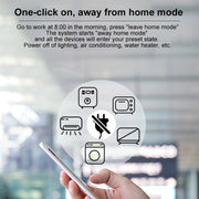 Telecomando universale intelligente WiFi a infrarossi YRC11, supporta il telecomando APP per telefoni cellulari e il controllo vocale Alexa