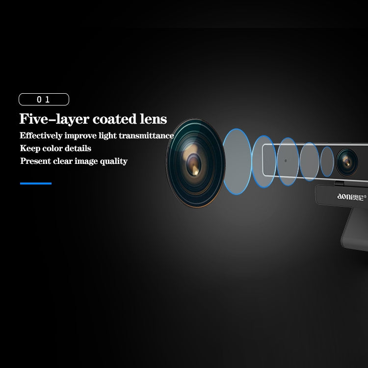 aoni C90 1080P HD Telecamera per computer intelligente aziendale con microfono, C90