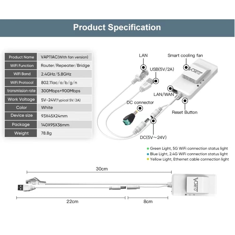 VONETS VAP11AC Mini Bridge Wireless 5G/2.4G con Ventola Versione 300Mbps + Ripetitore WiFi 900Mbps, Supporta Videosorveglianza e Controllo, VAP11AC