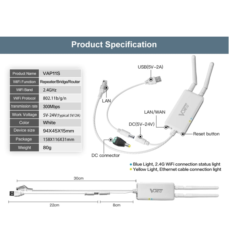 VONETS VAP11S Mini ponte wireless 2.4G Ripetitore WiFi 300Mbps con 2 antenne, VAP11S