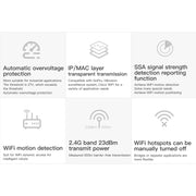 VONETS VAP11S Mini ponte wireless 2.4G Ripetitore WiFi 300Mbps con 2 antenne, VAP11S