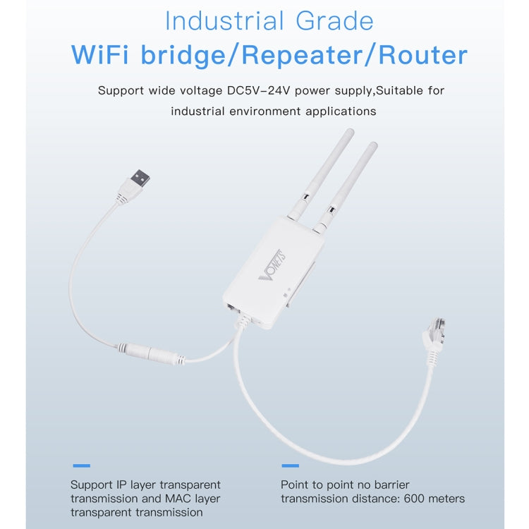 VONETS VAP11S Mini ponte wireless 2.4G Ripetitore WiFi 300Mbps con 2 antenne, VAP11S