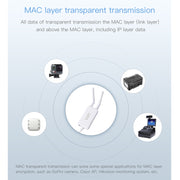 VONETS VAP11S Mini ponte wireless 2.4G Ripetitore WiFi 300Mbps con 2 antenne, VAP11S
