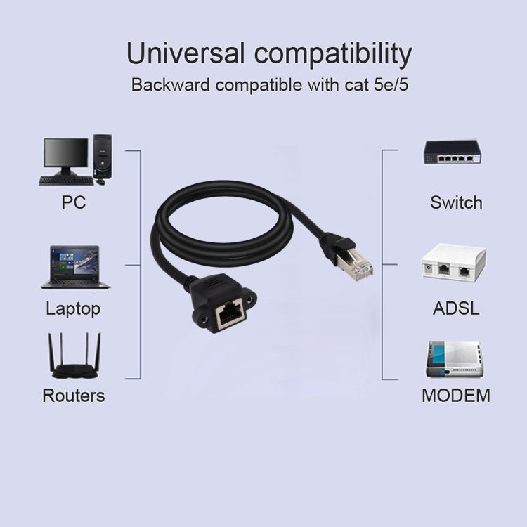 Cavo prolunga rete CAT5E RJ45 femmina-maschio 2 m