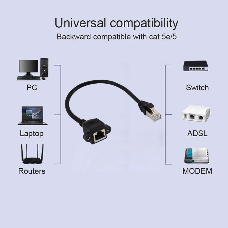 Cavo prolunga RJ45 femmina-maschio con bloccaggio 0,6 m
