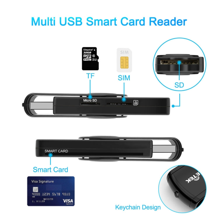 ROCKETEK CR310 USB 3.0 + Scheda TF + Scheda SD + Scheda SIM + Lettore di schede multifunzione Smart Card, USB 3.0