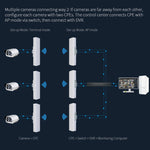 COMFAST CF-E312A Bridge di rete wireless ABS per esterni Qualcomm AR9344 da 5,8 GHz 300 Mbps/s con adattatore POE