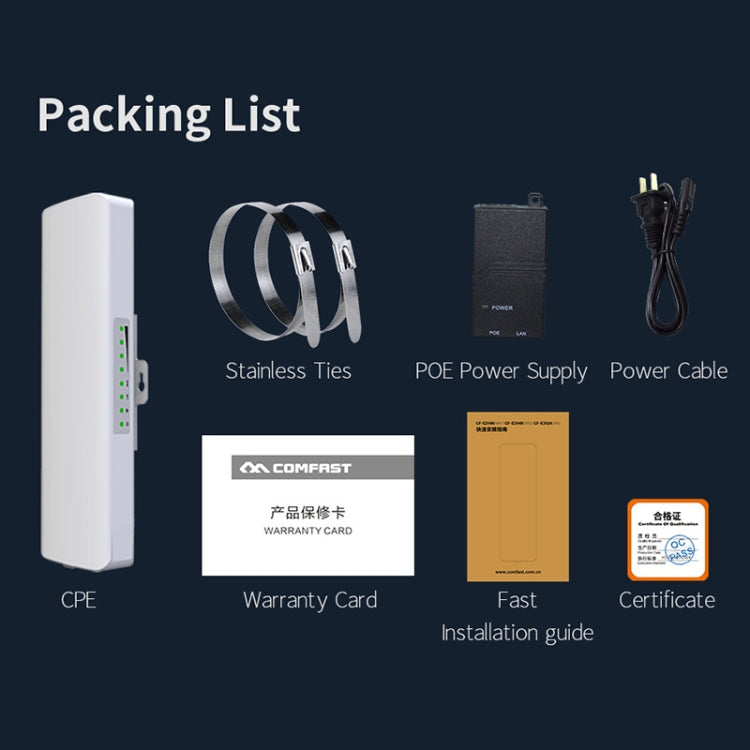 COMFAST CF-E312A Bridge di rete wireless ABS per esterni Qualcomm AR9344 da 5,8 GHz 300 Mbps/s con adattatore POE