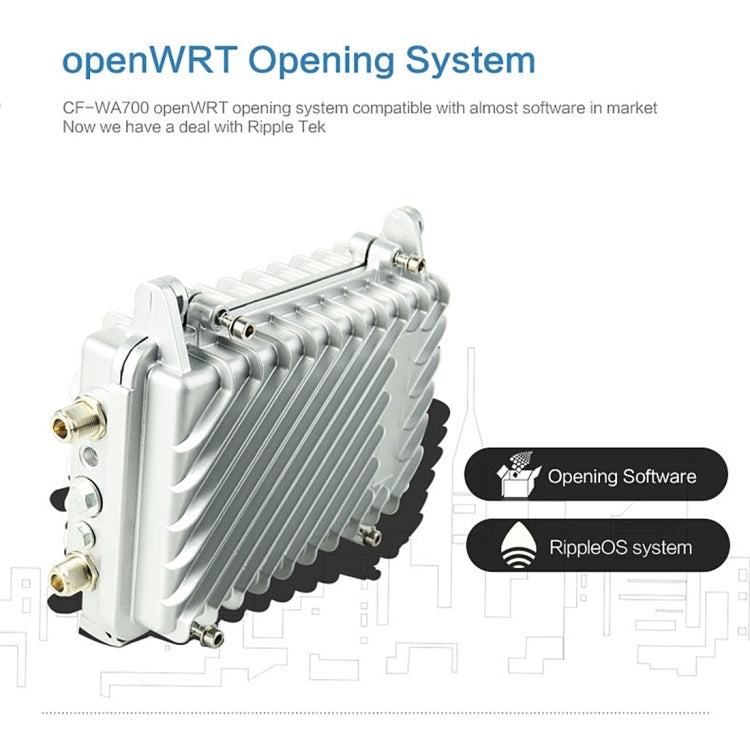 COMFAST CF-WA700 Qualcomm AR9341 Bridge di rete wireless da esterno 300Mbps/s con doppia antenna Adattatore POE 48V e modalità AP/router, funzione di classificazione, 85 dispositivi collegati in modo sincrono