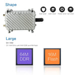 COMFAST CF-WA700 Qualcomm AR9341 Bridge di rete wireless da esterno 300Mbps/s con doppia antenna Adattatore POE 48V e modalità AP/router, funzione di classificazione, 85 dispositivi collegati in modo sincrono