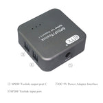 Adattatore splitter Toslink SPDIF audio ottico digitale EMK 1 ingresso 3 uscite
