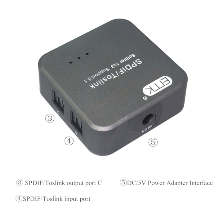 Adattatore splitter Toslink SPDIF audio ottico digitale EMK 1 ingresso 3 uscite