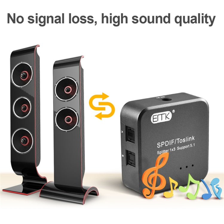 Adattatore splitter Toslink SPDIF audio ottico digitale EMK 1 ingresso 3 uscite