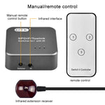 Switcher audio ottico digitale 3x1 EMK SPDIF/TosLink con controller IR