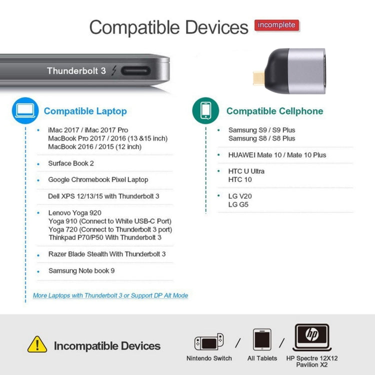 Adattatore USB Tipo C maschio a VGA DB15P femmina