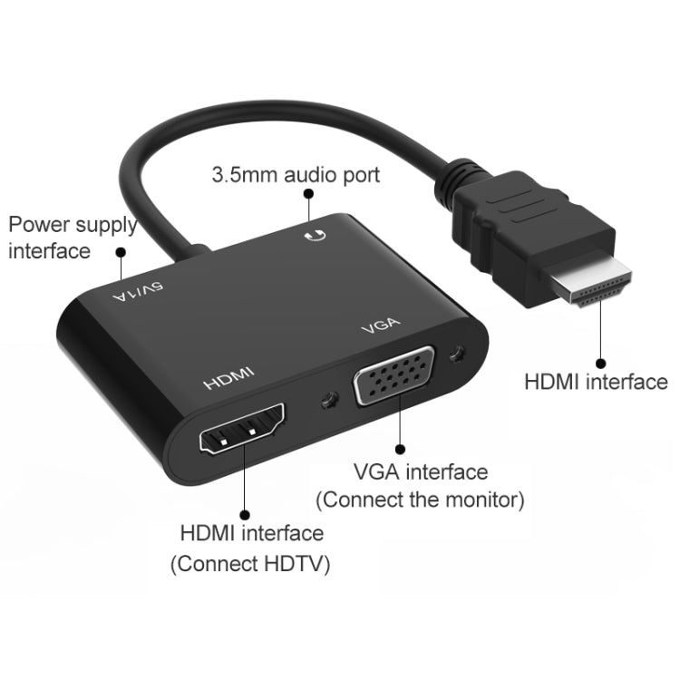 Adattatore da HDMI a HDMI + VGA 5165HV, 5165HV