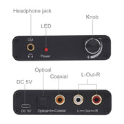 Convertitore DAC 192KHz HD HIFI ottico a RCA + cuffie da 3,5 mm Convertitore audio digitale a 5.1 canali con controllo del volume, 192KHz DAC