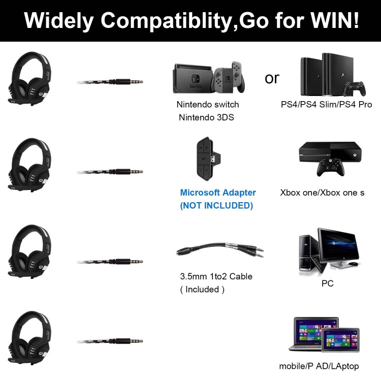 SADES AH-38 Cuffie da gioco e-sport controllate via cavo da 3,5 mm con microfono retrattile, lunghezza cavo: 2 m, AH-38