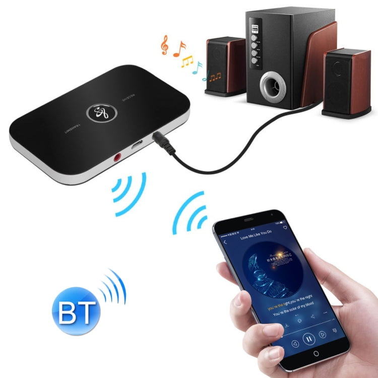 Lettore audio portatile adattatore ricevitore audio Bluetooth HIFI B6 2 in1, B6