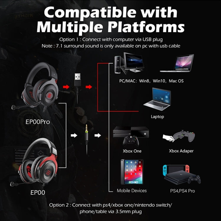 Cuffie da gioco luminose USB montate sulla testa e controllate da filo EKSA E900 Pro 7.1 con microfono, E900 Pro