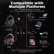Cuffie da gioco luminose USB montate sulla testa e controllate da filo EKSA E900 Pro 7.1 con microfono, E900 Pro