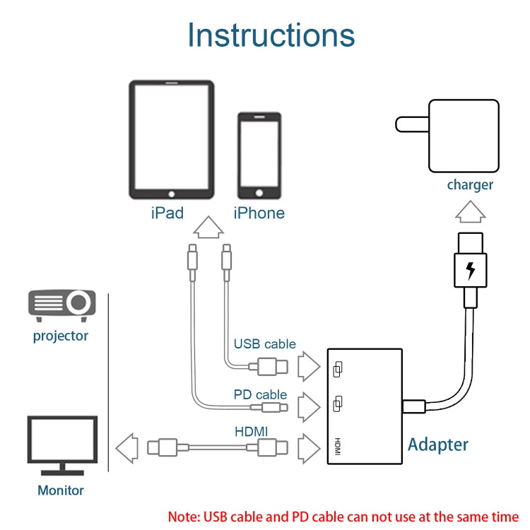 THT-020-1 Adattatore per schermo da USB a HDMI, THT-020-1