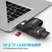 ROCKETEK CR310 USB 2.0 + Scheda TF + Scheda SD + Scheda SIM + Lettore di schede multifunzione Smart Card, USB 2.0