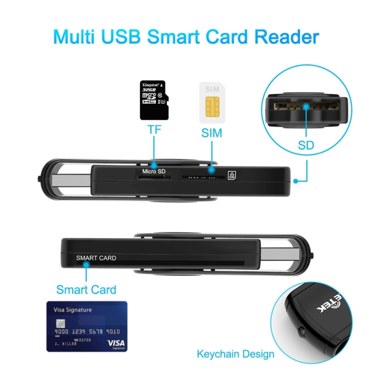 ROCKETEK CR310 USB 2.0 + Scheda TF + Scheda SD + Scheda SIM + Lettore di schede multifunzione Smart Card, USB 2.0