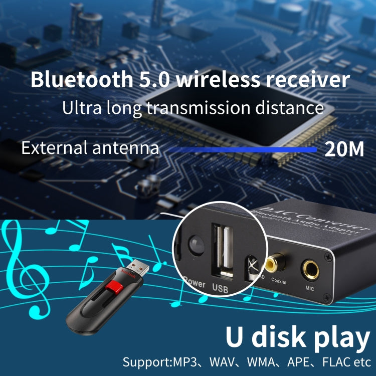 Convertitore DAC adattatore audio Bluetooth NK-Q8 con telecomando, spina europea, PC1660AU, PC1660EU, PC1660UK, PC1660US