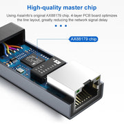 Cavo adattatore Gigabit USB 3.0 AM a RJ45, lunghezza: 20 cm