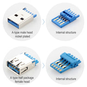 Cavo di prolunga USB 3.0 maschio-femmina con dado a vite, lunghezza cavo: 2 m, 2m