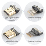 ULT-unite Testa placcata oro HDMI 2.0 maschio a Mini HDMI maschio Cavo intrecciato in nylon, lunghezza cavo: 2 m, 2m