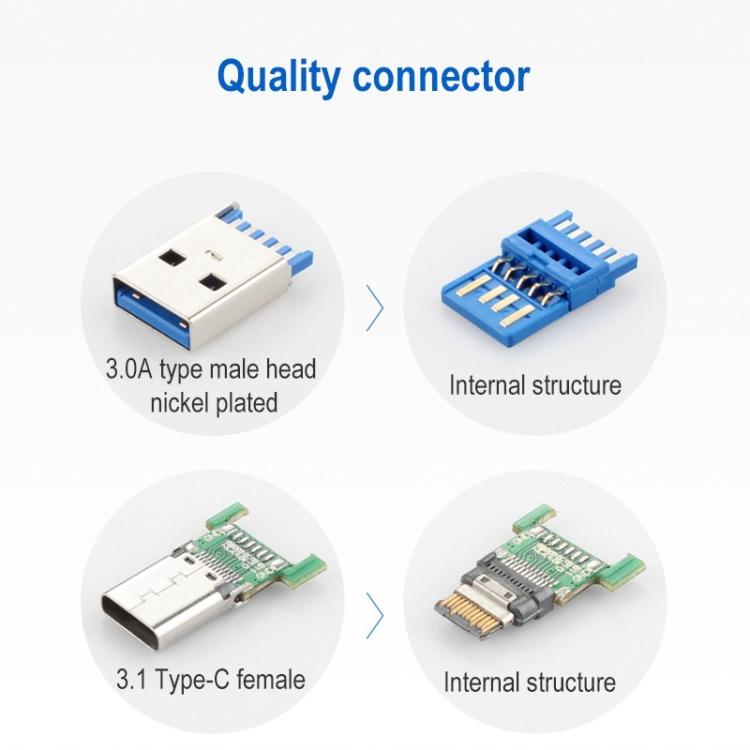 Cavo prolunga USB 3.0 maschio a USB-C femmina 12cm