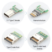 Cavo con deflettore posteriore da USB 3.1 tipo E a USB-C / tipo C