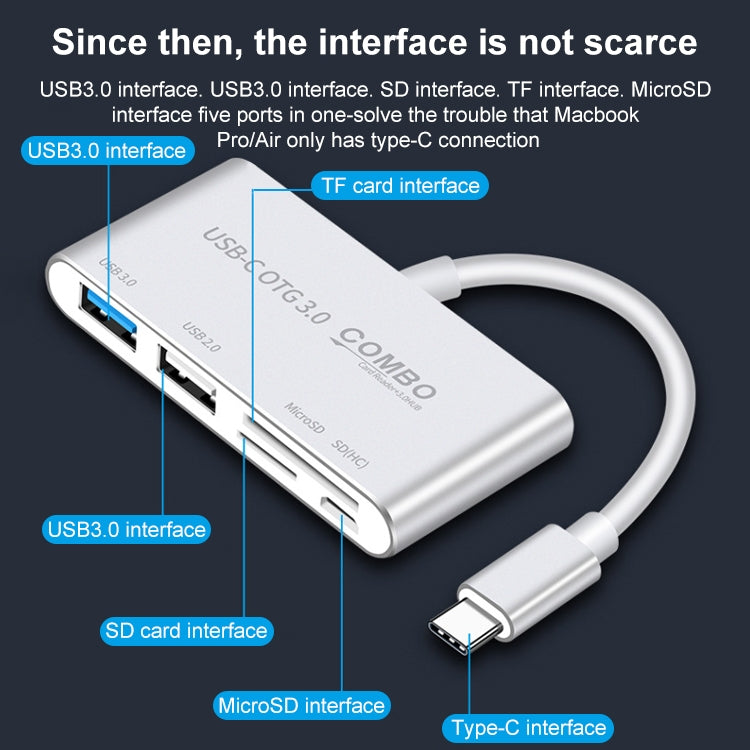 Hub USB-C 5 in 1 con lettore schede SD TF Micro SD e porte USB