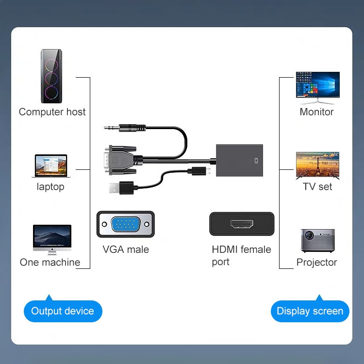 Convertitore VGA maschio a HDMI femmina 1080P HDCO-VGAM2 con cavo audio da 3,5 mm, HDCO-VGAM2